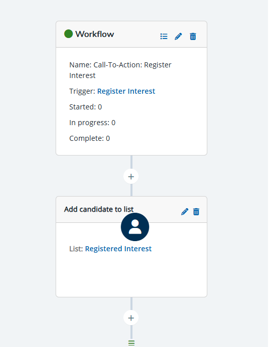recruitment event register interest workflow.png
