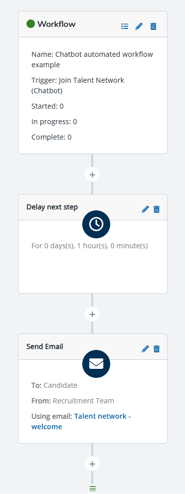 workflow chatbot.png