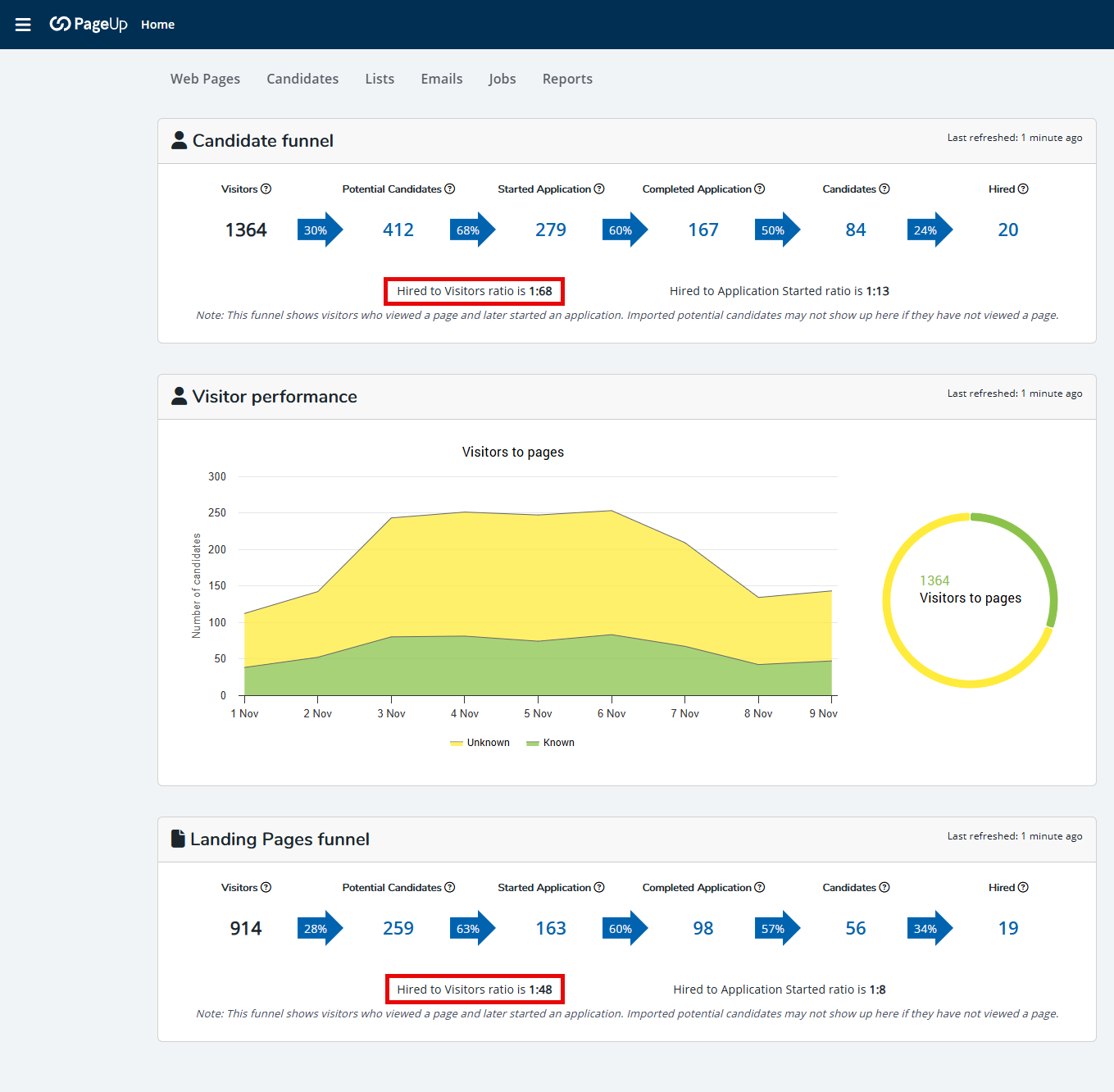 home dashboard example.png