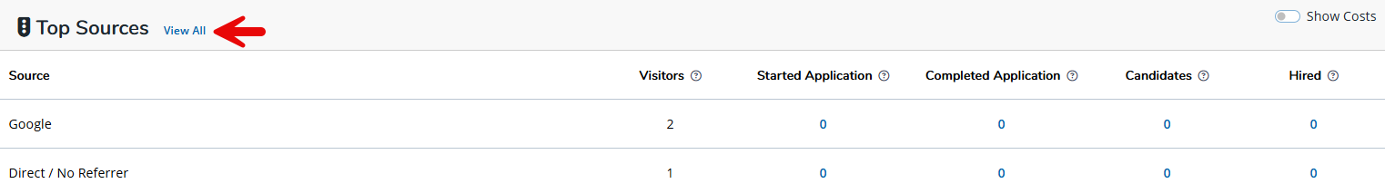 example page top sources.png