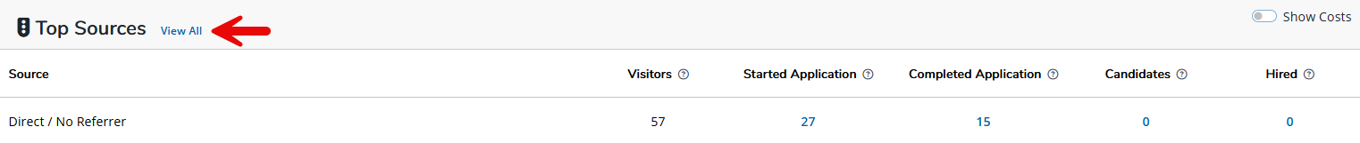 traffic top sources.png