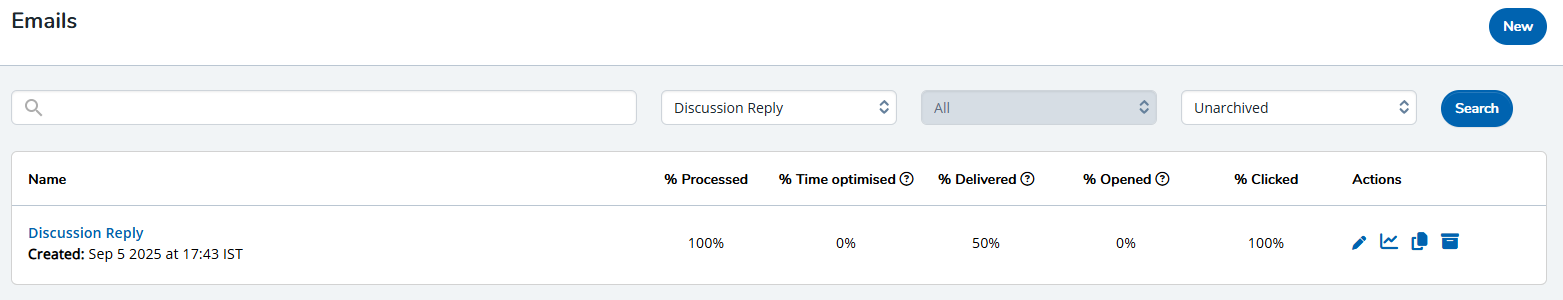 EC3 - Discussion reply email.png