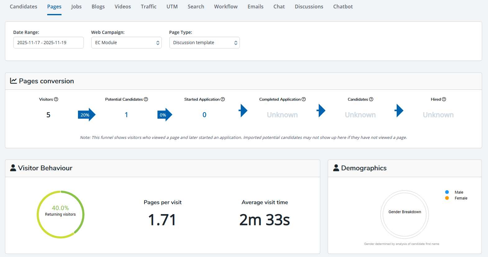 EC5 - page report ec campaign.png