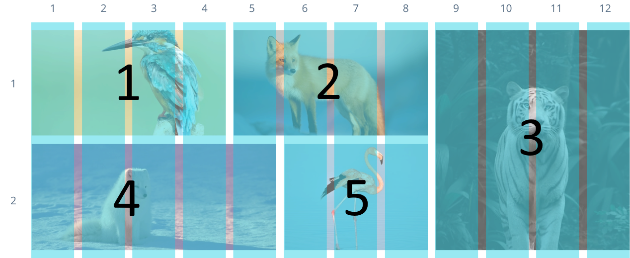 Tile layout grid with numbers