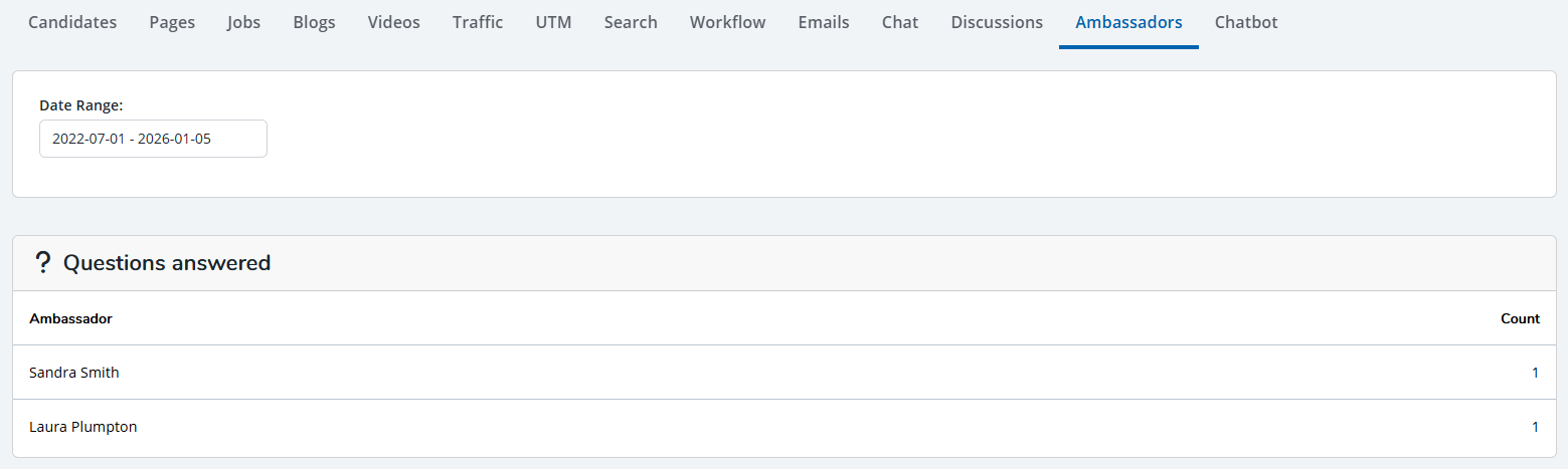 EC5 - Ambassador reporting.png