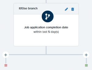 Workflow If/else