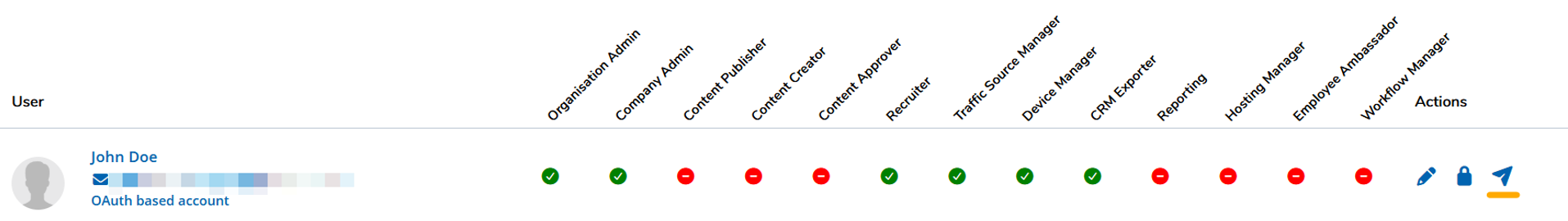 RM - Password setup email icon.png