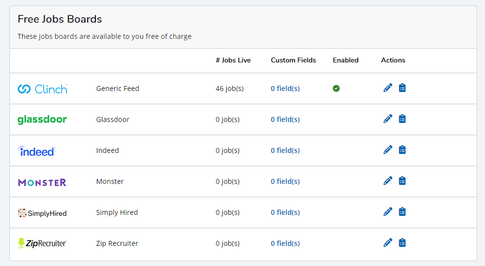 Rec Marketing feeds