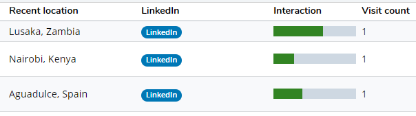 LinkedIn_CRM_Search_Badge.png