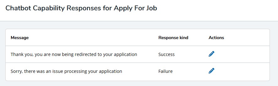 Chatbot responses grid