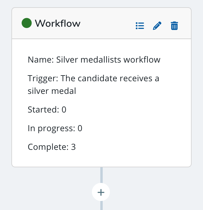 silver medal workflow.png